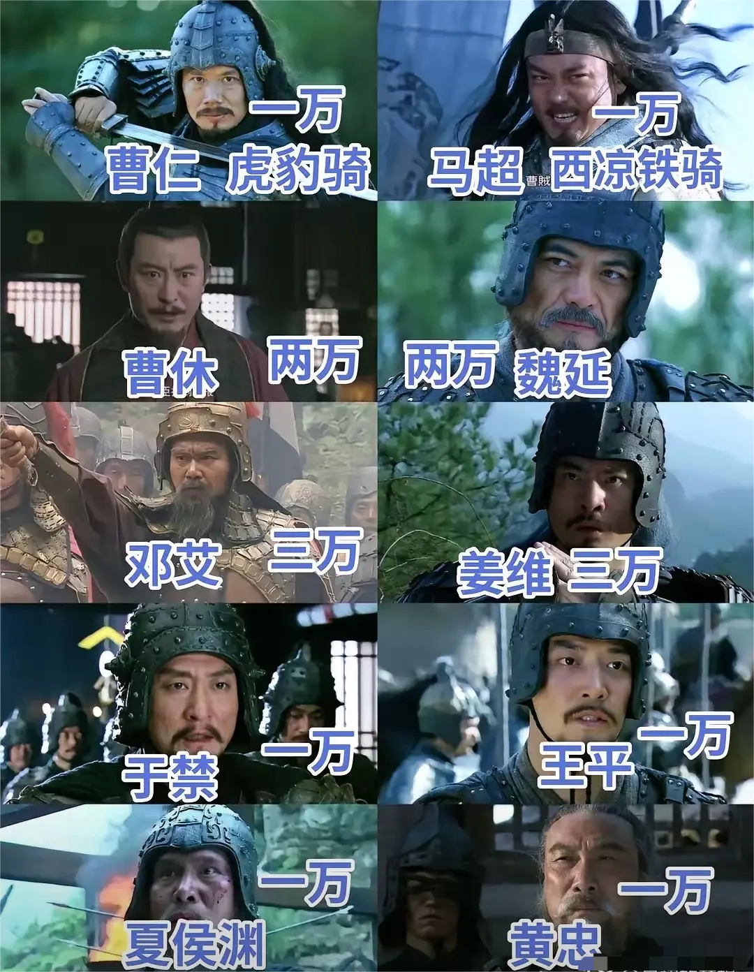 看看你是真假三国迷？
左右各一组对决哪边能赢？