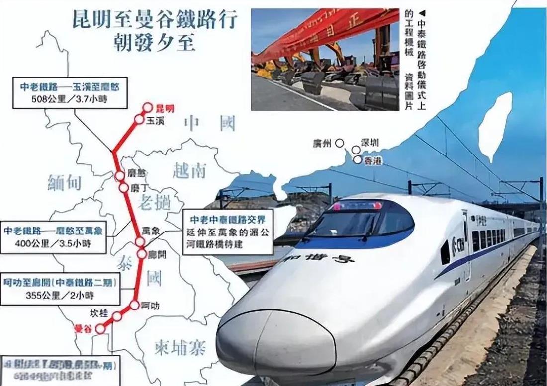 泰国最近批准了中泰铁路二期，预计2030年完工。这个项目会把泰国东北连接到中老铁