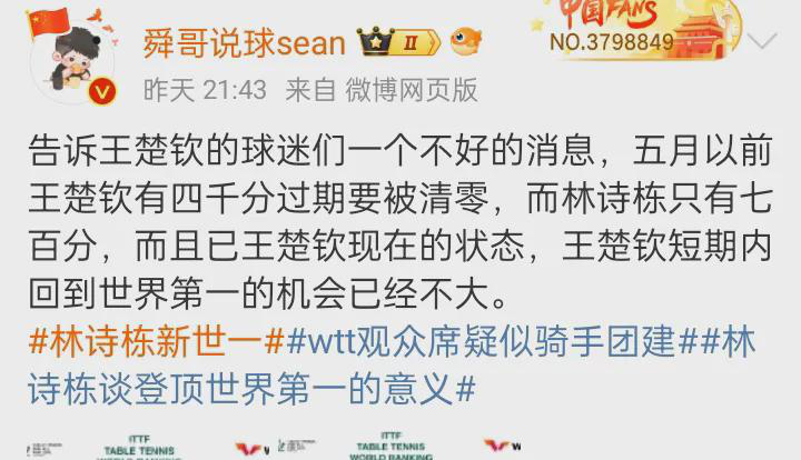 王楚钦短时间内，要回到世一有些困难。积分这玩意儿，像潮水，说没就没了，王楚钦一下