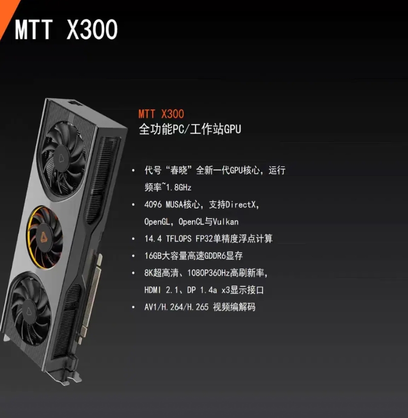 国产显卡支棱起来了！

刚看到有商家上架了​​摩尔线程MTT X300，使用了全