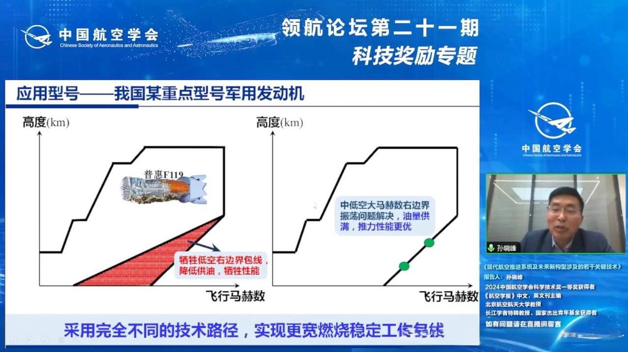 完全体歼20能否做到低空超音速巡航？涡扇15性能首次公开
种种迹象表明，“中国航