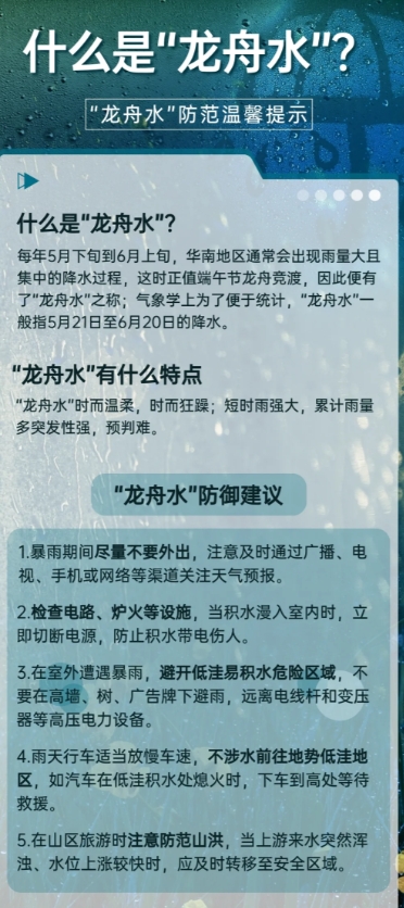 说起“龙舟水”，广东的朋友应该不陌生。每年前汛期（4-6月）有一段降水较为集中的