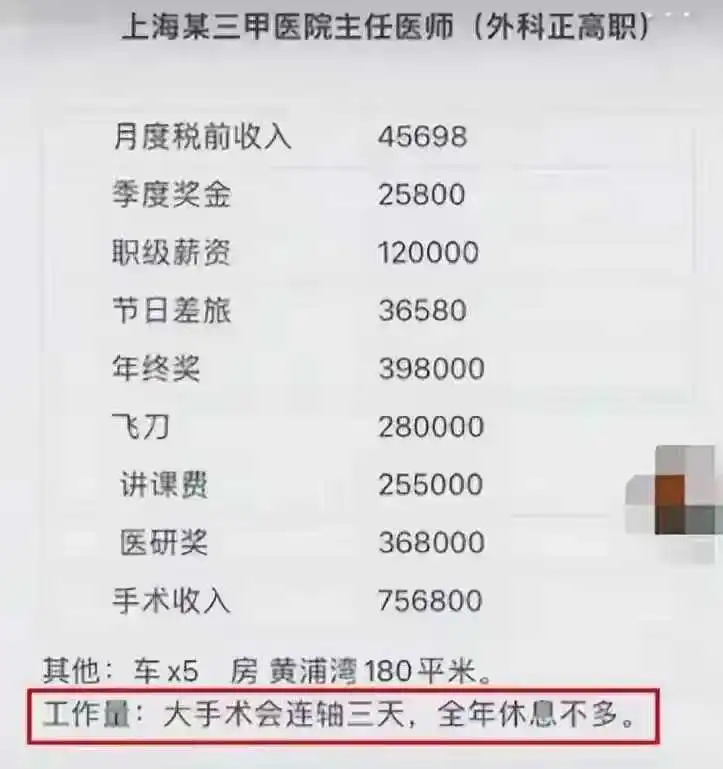 上海某主任医生实发工资曝光，网友沸腾：是开了挂吗？
