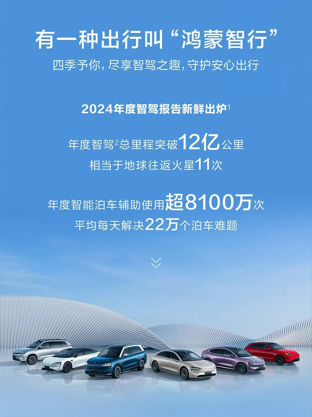 【鸿蒙智行&理想智能驾驶 2024 年出行对比： 哪家更厉害？】