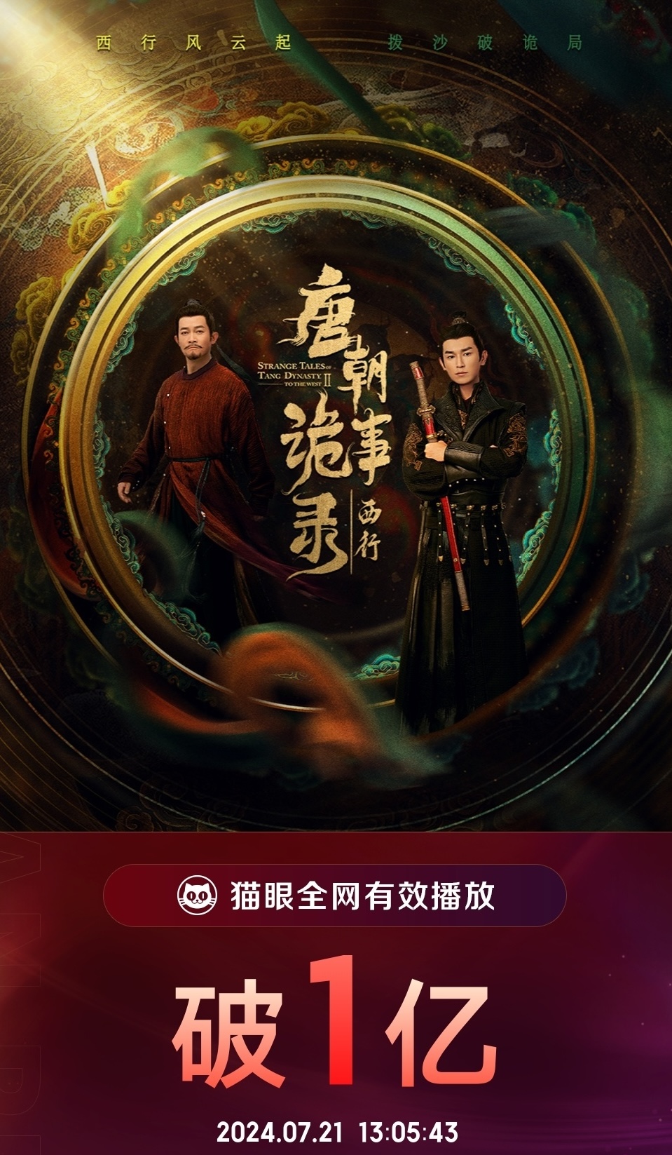 国产热播剧《唐朝诡事录之西行》开播4天，全网有效播放量破亿！
该剧阵容：杨志刚、
