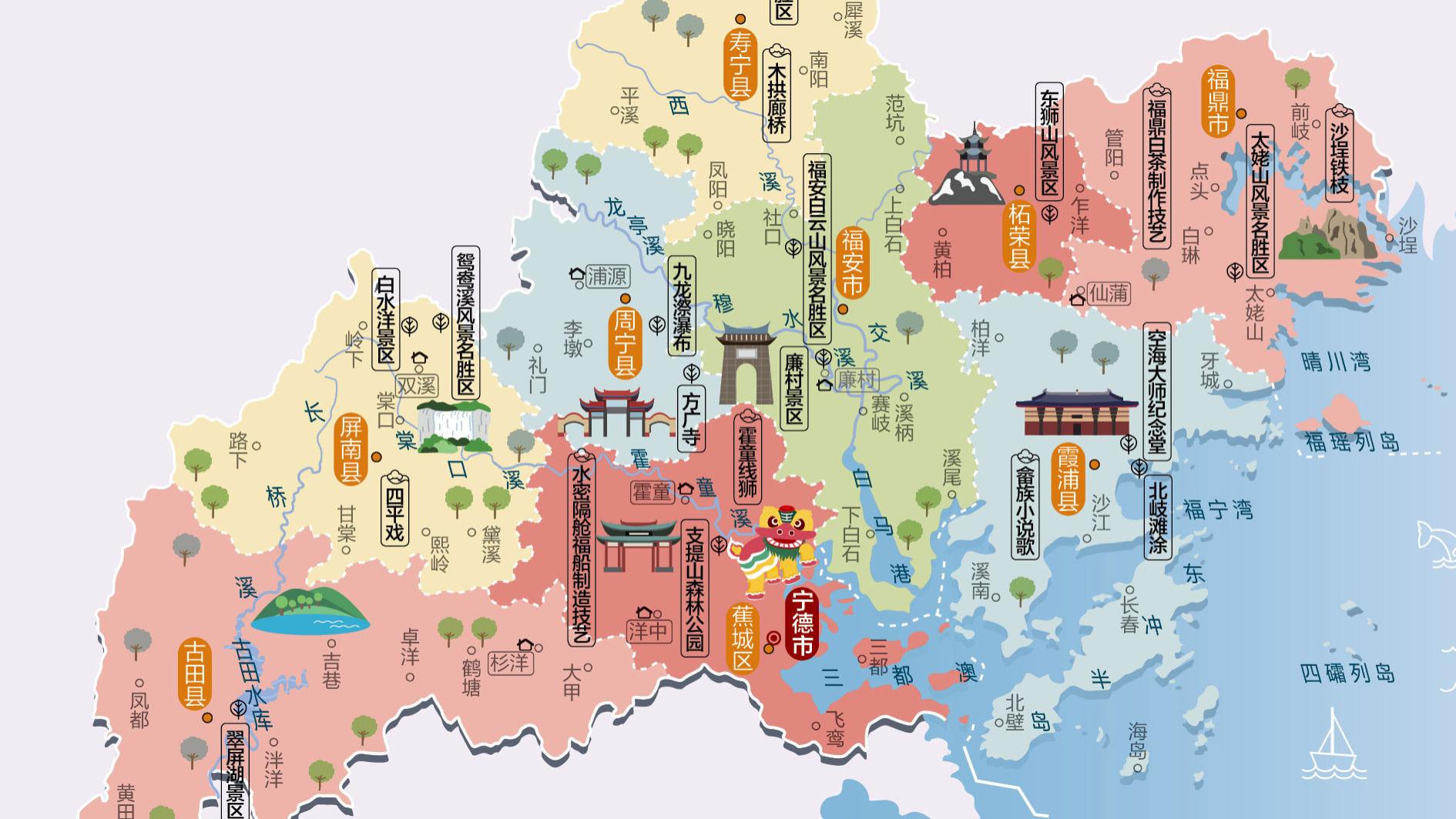 福建旅游景点整理