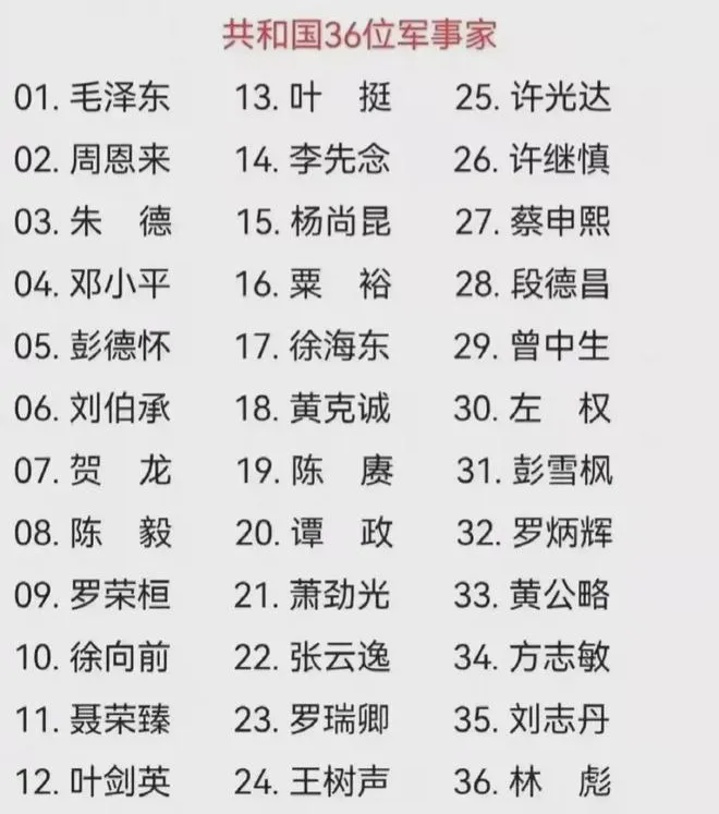 董振堂将军没有入选36位军事家，我觉得无论是对后人来说，还是对他自己来讲，都是一
