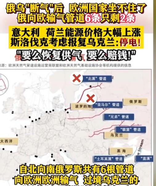 乌克兰断气 俄罗斯更难过

                          