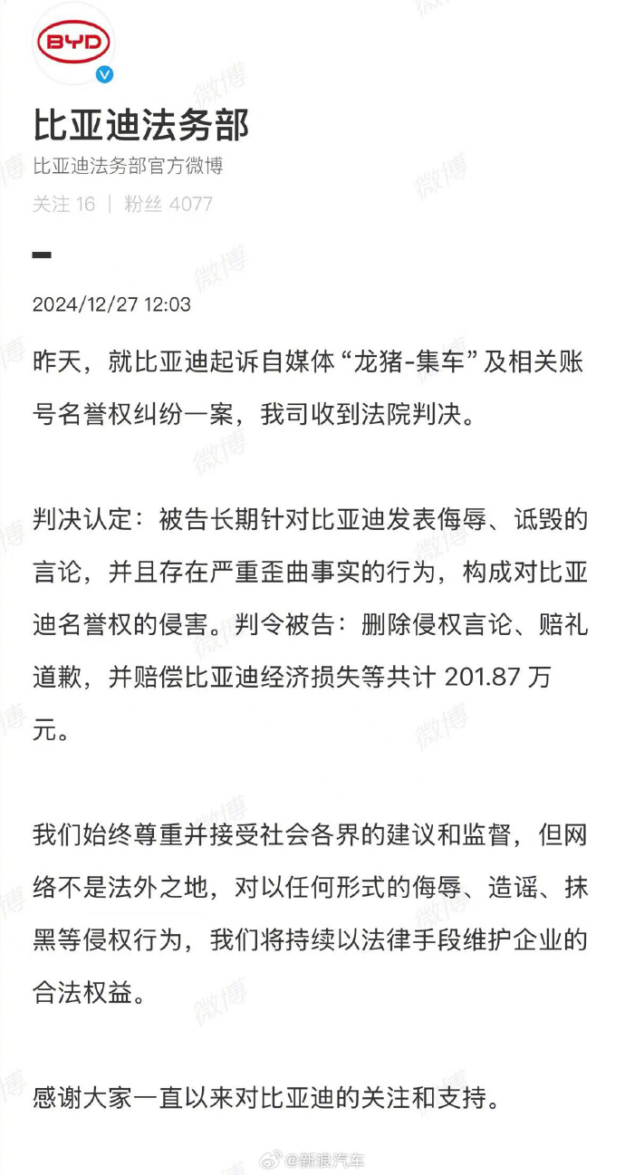 #法院判决龙猪集车赔偿比亚迪202万元# 
该来的还是来了！
“龙猪-集车”这次