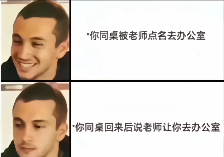 去老师办公室的不同表情