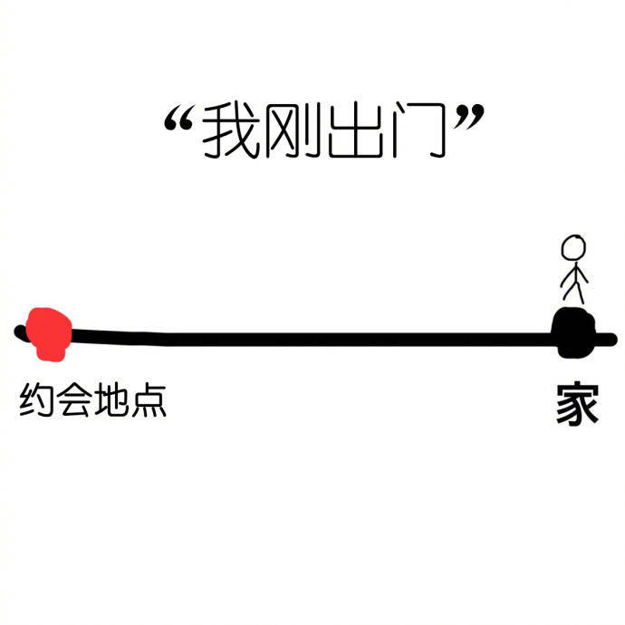 经常迟到的人常用的三句话