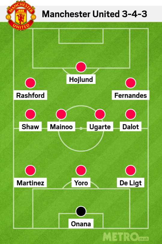 欧文建议的曼联343