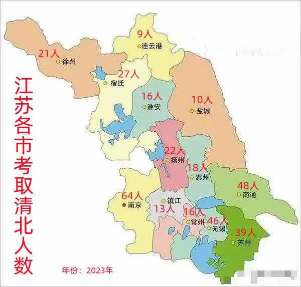 江苏不愧是教育强省，各市考取清华、北大人数众多。