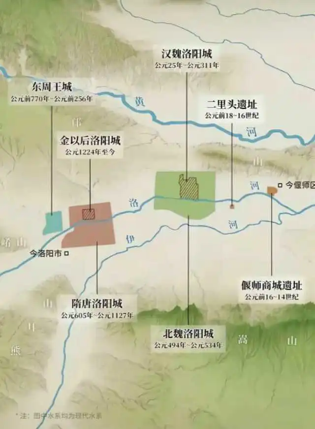 洛阳古代城址位置一览图