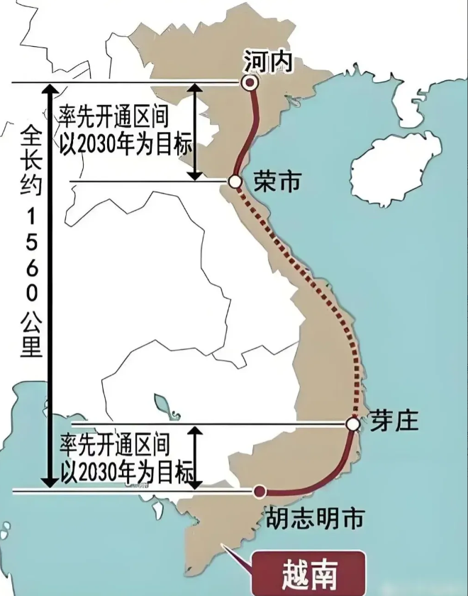 细思极恐，这简直就是套中套！

如果中企替越南建设高铁，一旦越南建好高铁后需要大