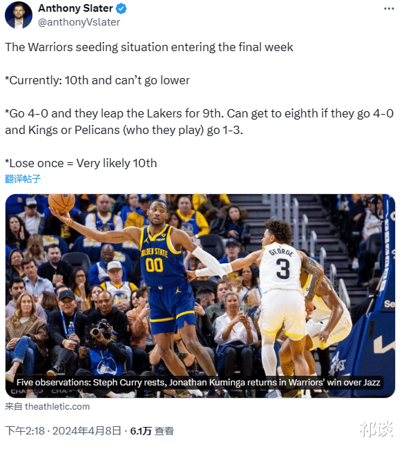 反超湖人？队记发文分析勇士现状，四战全胜有望升至第八
