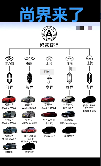 上海市政府真是厉害！余承东以前说过不会有第五个“界”，但上汽凭借自己的本事，硬是