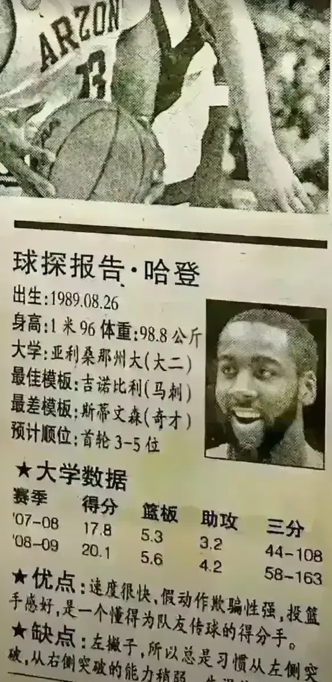 詹姆斯·哈登当年球探报告

身体条件

哈登身高1.96米，体重98.8公斤，在