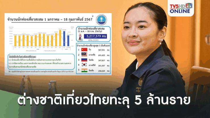 中国游客！暴增！高价航班！被查！