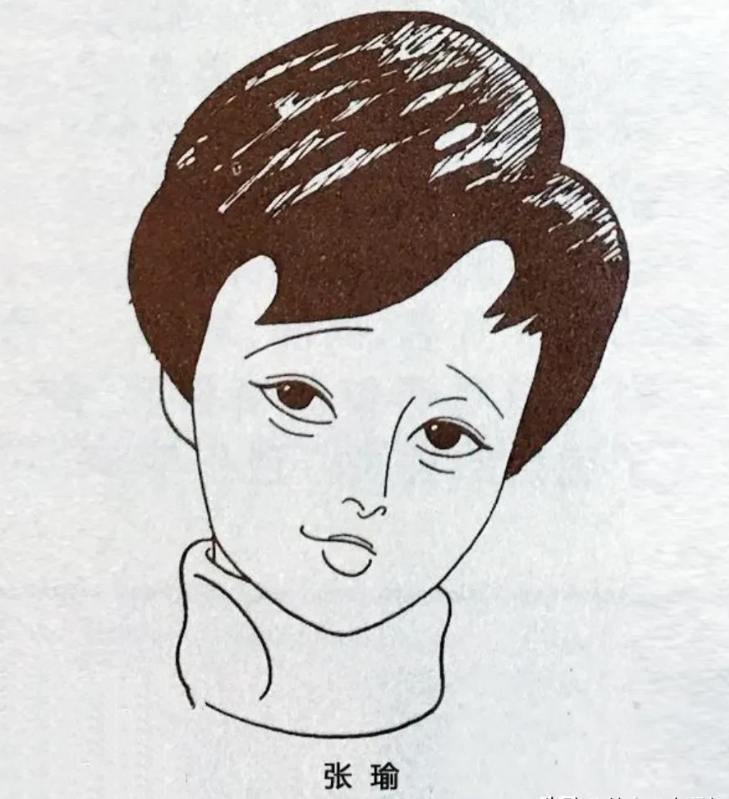 八十年代初演员的漫画形象真有意思，盛行一时，并会在每一期的电影杂志上登个几幅，大