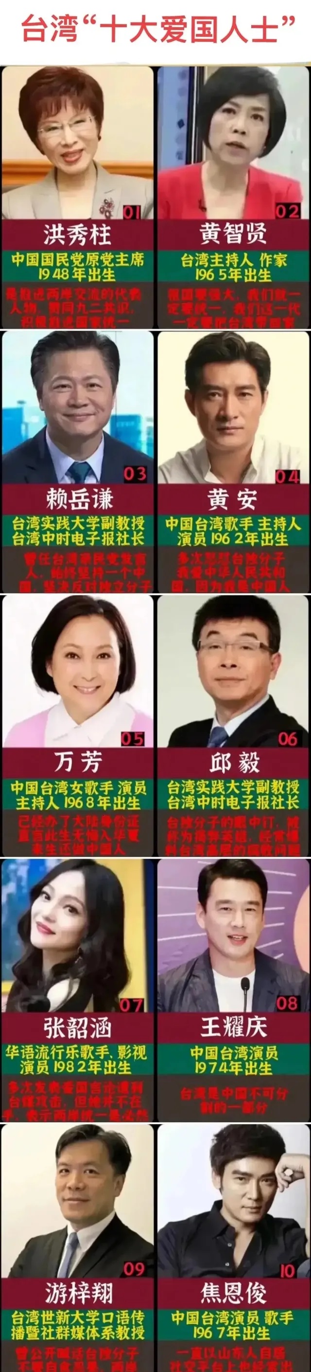 洪秀柱：爱国，回归必须重用。
黄智贤：爱国，回归必须重用。
赖岳谦：爱国，回归必