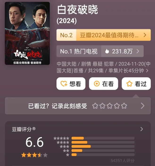 《白夜破晓》的豆瓣评分已经跌到6.6分