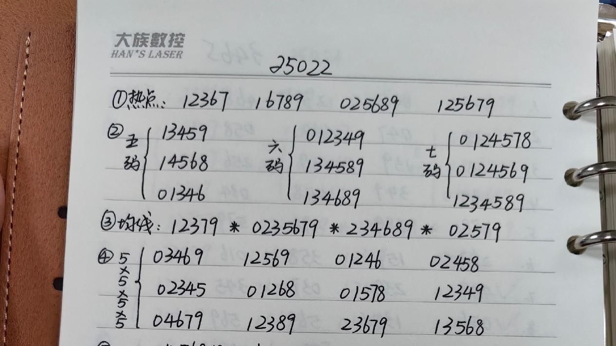 2025022期排列三、排列四精选方案，供君参考选择