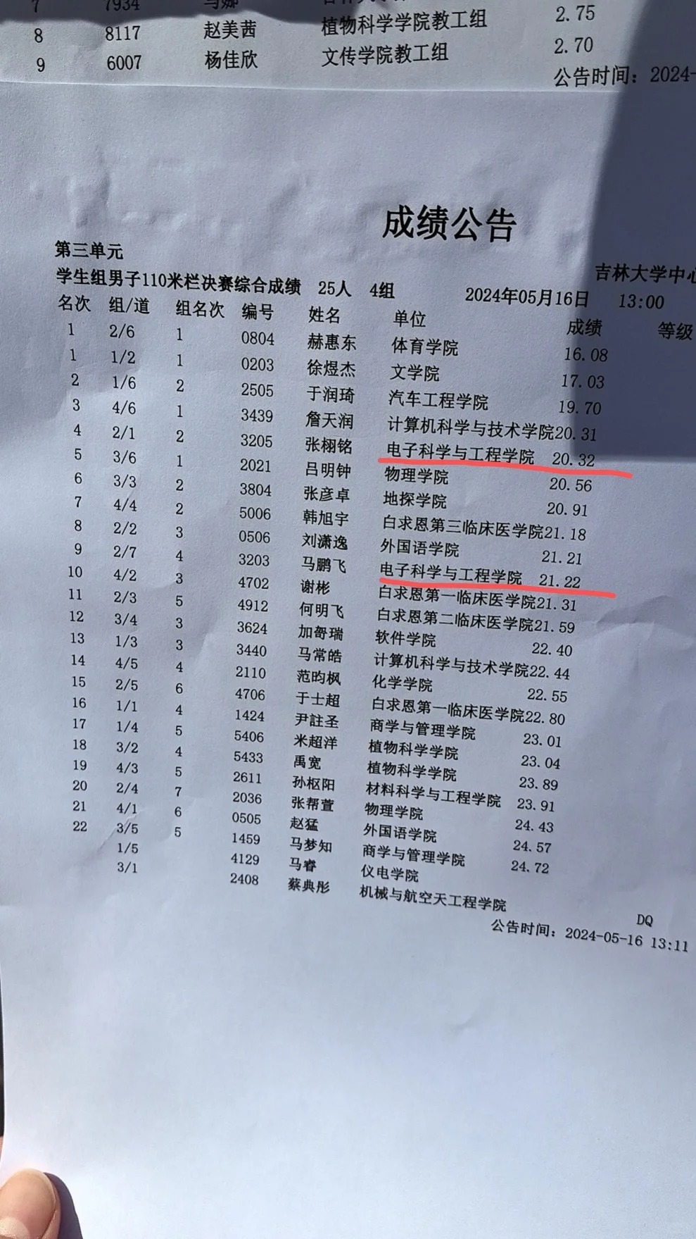 不是，哥们儿，差 0.01……？？？？？
旁边人摔倒了，下意识回头看了一眼，没想