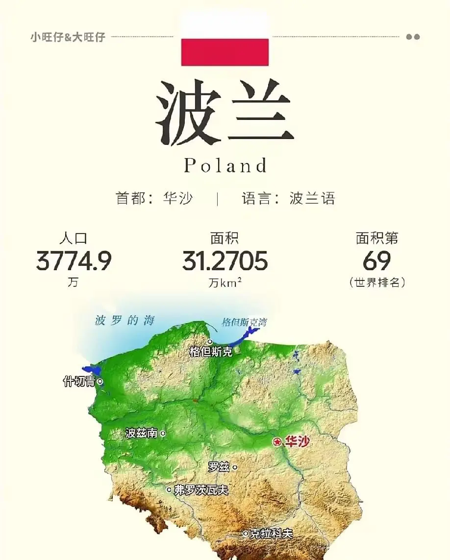 波兰态度骤变，俄美和谈局势引其恐慌？