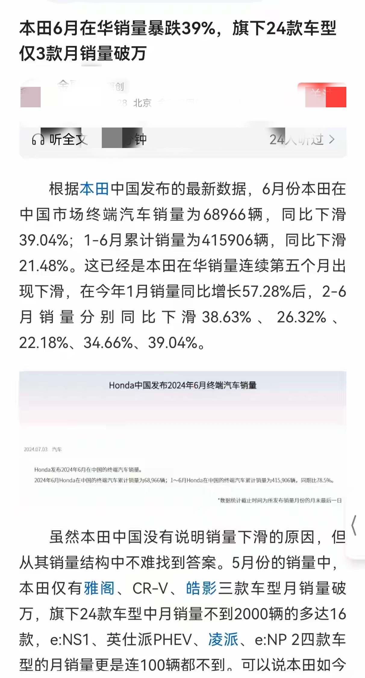 本田销量又崩了。
6月份销量暴跌39%，只剩下雅阁、CR-V、皓影三款车月销量突
