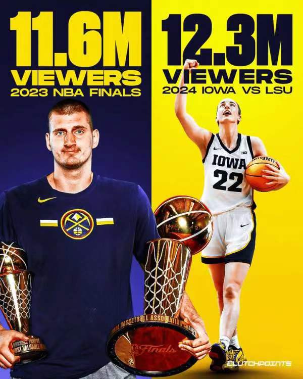 一场女篮比赛能有多少关注度？甚至超过NBA总决赛的观看人数，据ESPN报道称，昨