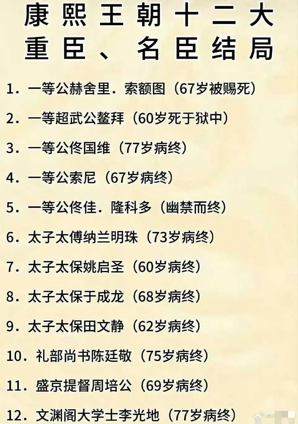 康熙王朝十二大重臣、名臣结局 ​