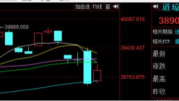 周末发生了什么大事，让外围成为市场讨论热潮？