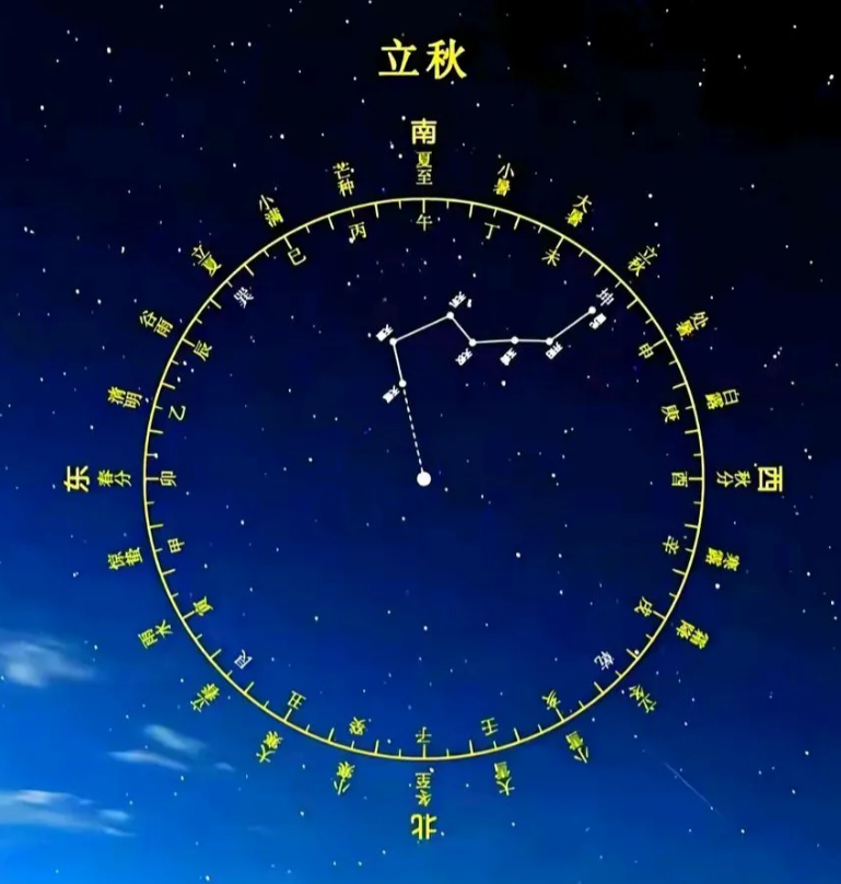 看问题要看问题的本质。现在热闹的中东，紧张的东北亚，出现的这种情况，都与欧洲东部