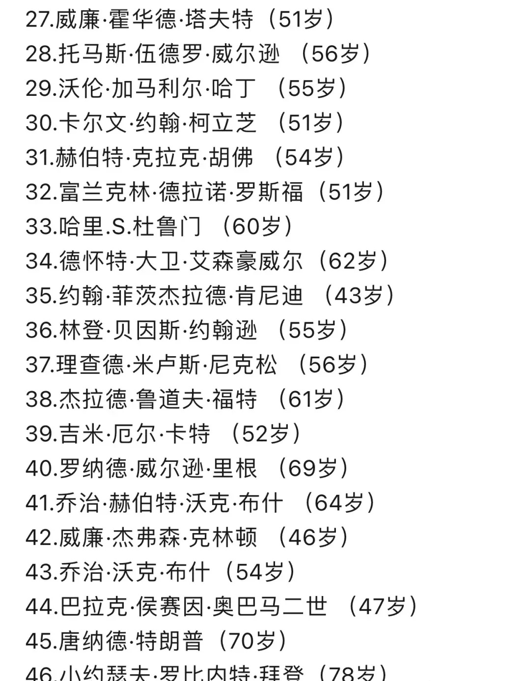 看看美国历任总统都是什么年龄？
