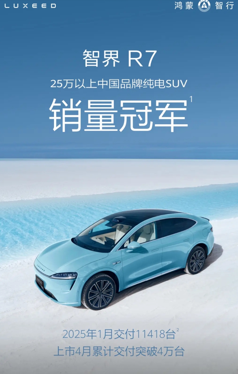智界R7持续战报，1月份交付11418台，25万以上中国品牌纯电SUV销量冠军。
