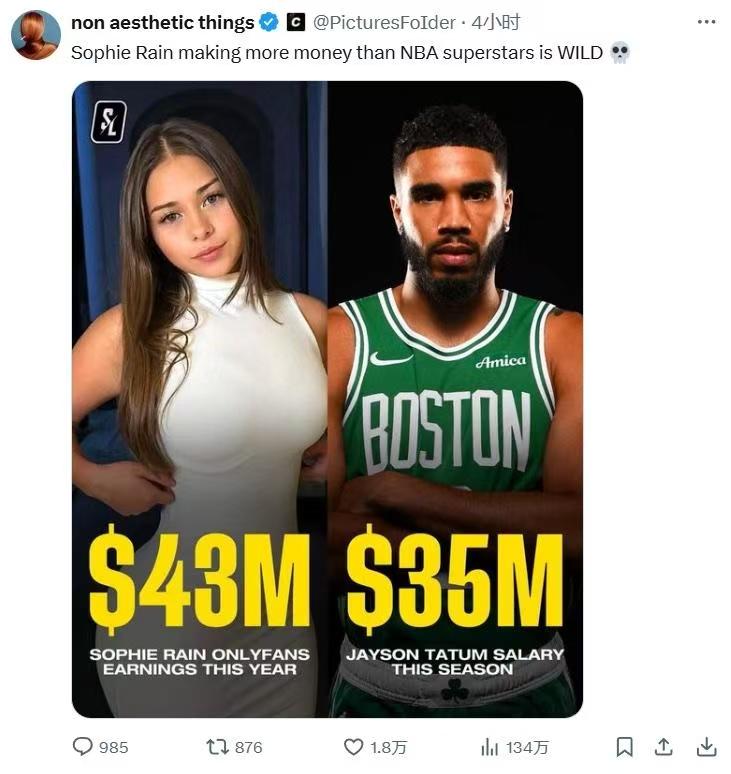 最近媒体发布了一张收入对比图
右边是NBA凯尔特人队球星塔图姆，年入3500万美