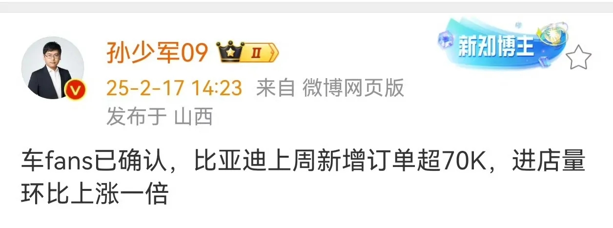 比亚迪上周新增订单超过7万在，普及智驾的势头开始发力了，上周的进店流量翻倍。
最