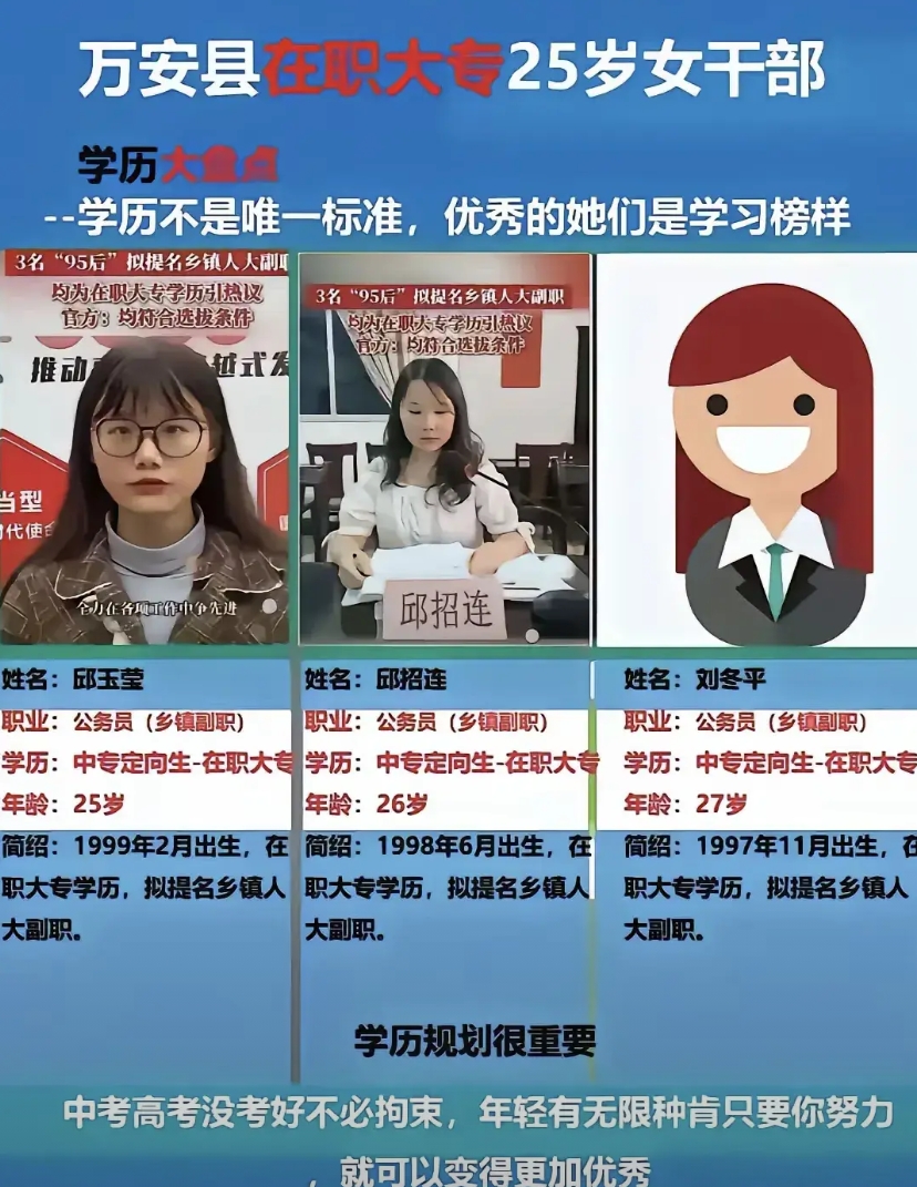 中专生就不能被提拔任用了吗？
最近定向中专生被提拔为副科的消息,引来了广大网友的