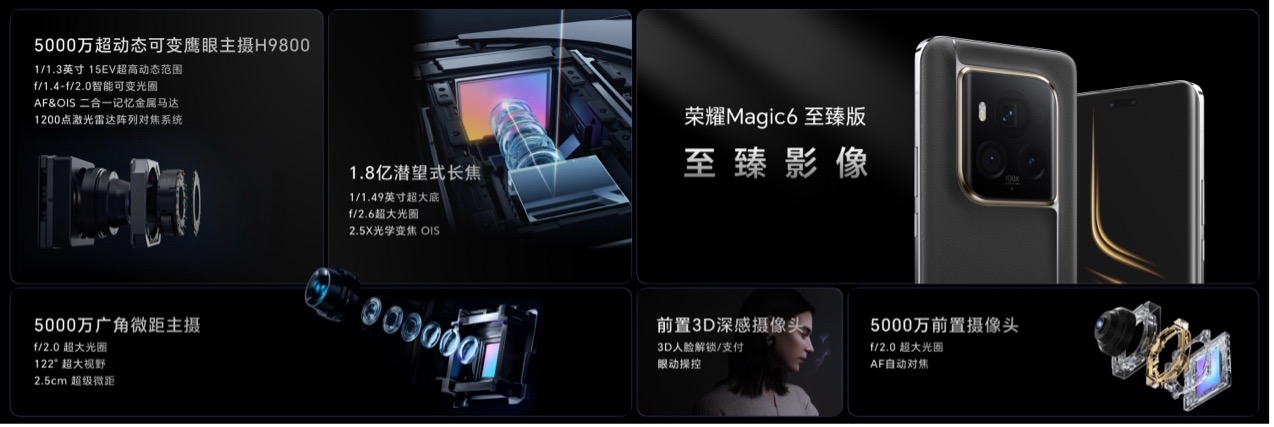 在2024年3月18日的荣耀春季旗舰新品发布会上，作为荣耀Magic系列顶级旗舰