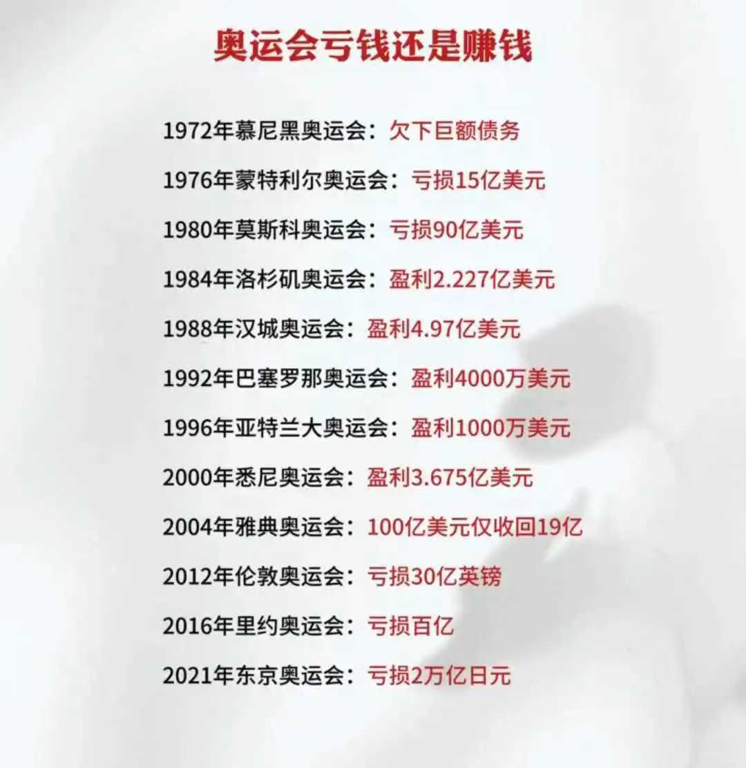 巴黎奥运会投入28亿美元，为什么不装空调？为什么要节约办奥运会？7月26日巴黎奥