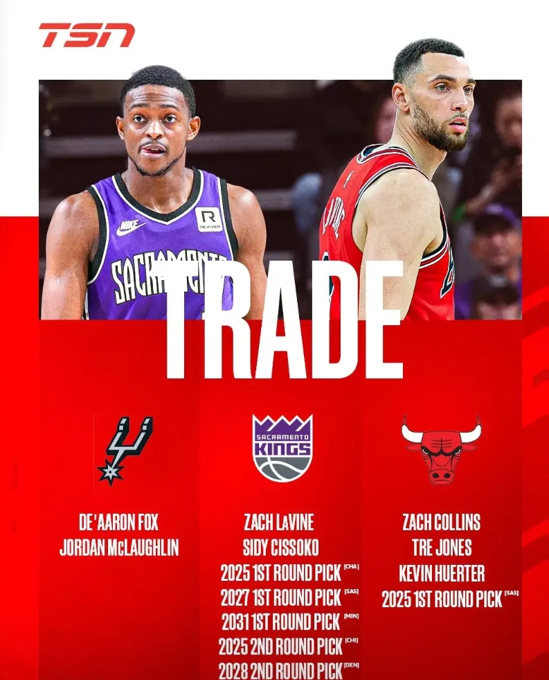 小狐狸福克斯去马刺了，真搞不懂国王怎么会舍得！
不管咋说，马刺是赚大了。保罗虽然