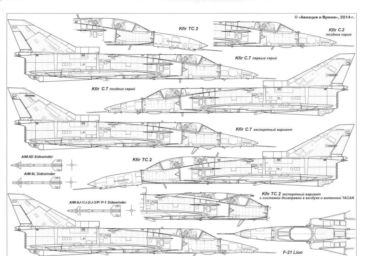 “幻影5”战斗机（Mirage 5）



“幻影5”是法国达索公司（Das