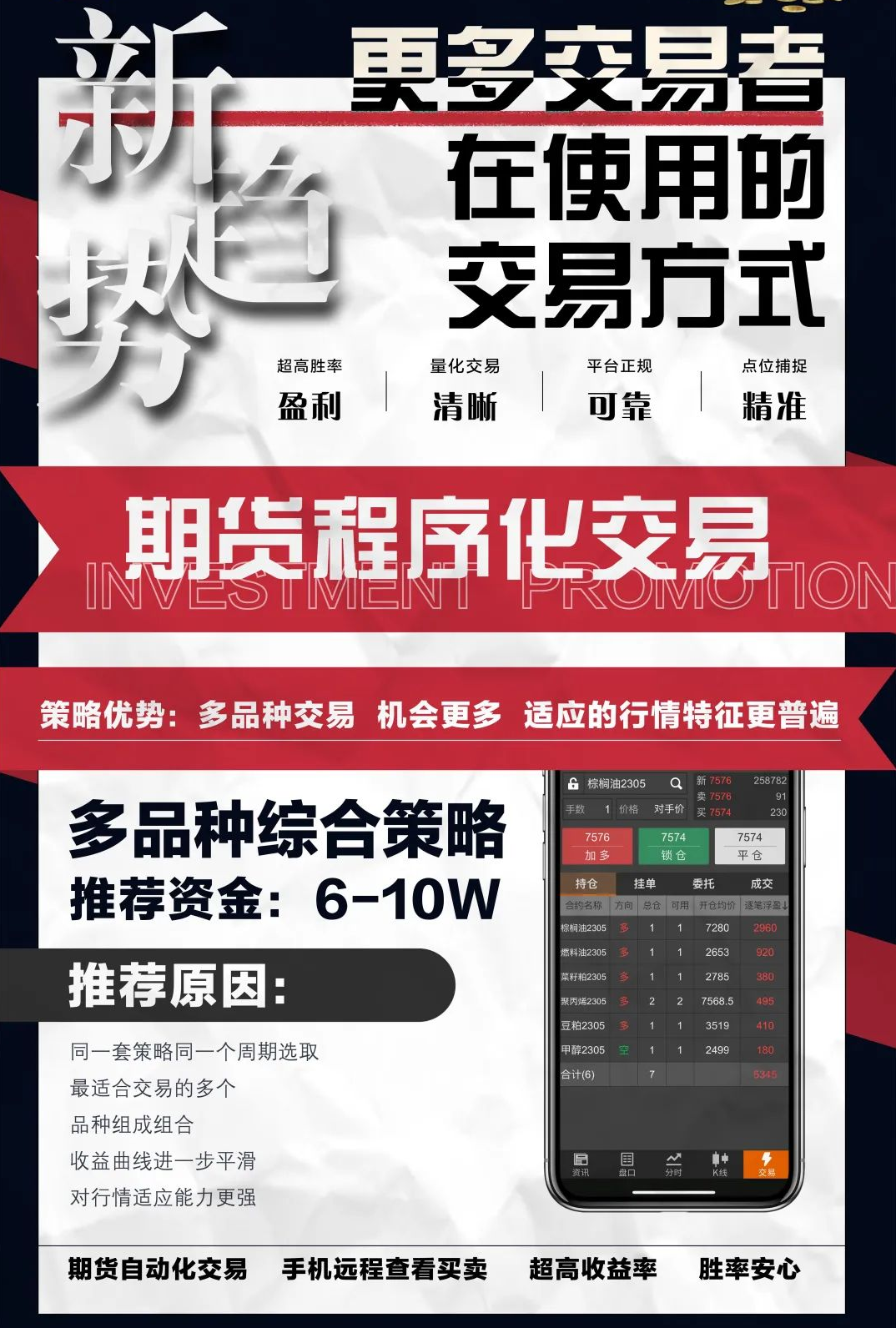 交易太难 交易太难