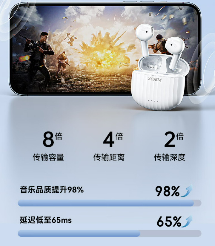 百元新霸主:西圣AVA2蓝牙耳机惊艳问世,旗舰级配置颠覆行业格局!