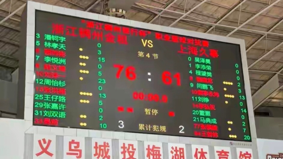 休赛期最大热门崩盘！上海男篮争冠梦碎，张镇麟成体系牺牲品？