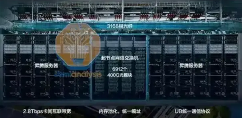 2025年7月26日，上海世博中心的世界人工智能大会展厅里，人群围住一个由12个