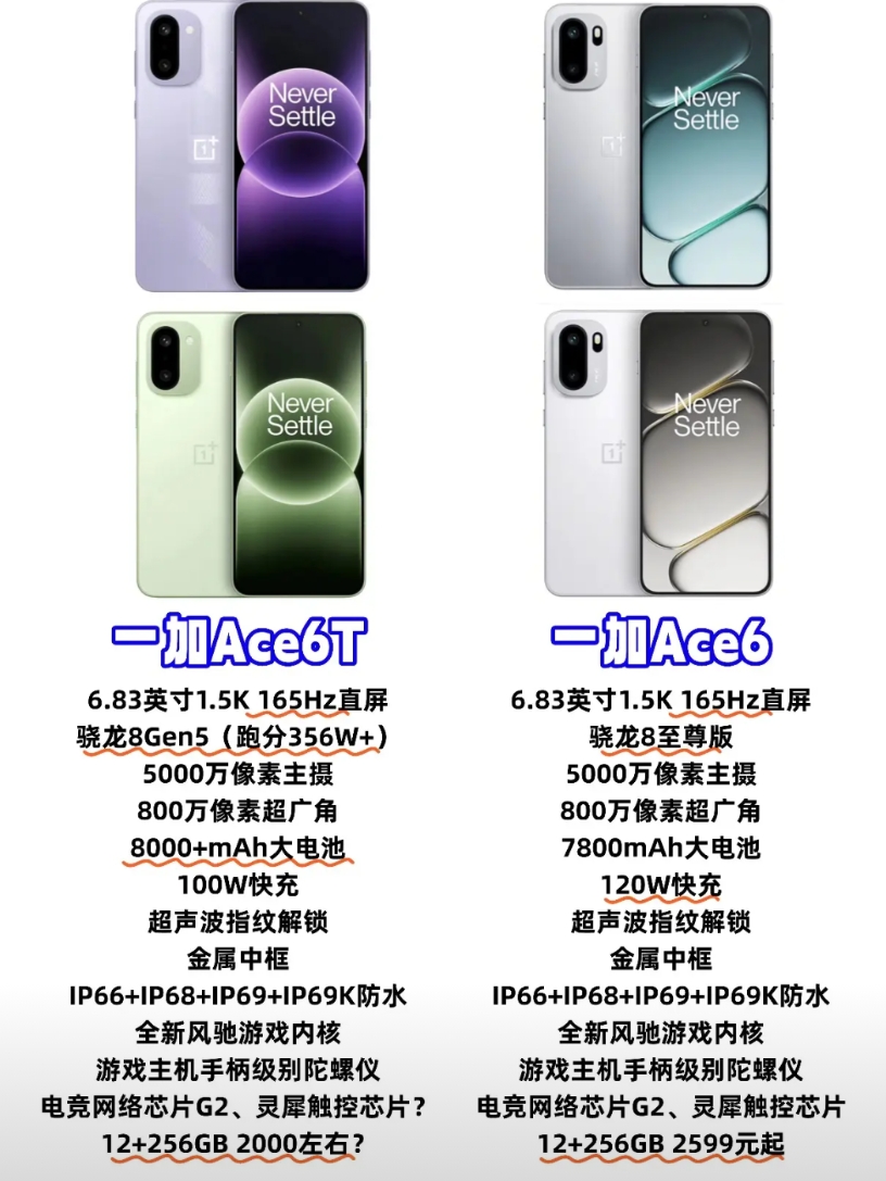 8000大电池+165Hz！一加Ace6T比Ace6香？

一加Ace6T的外观