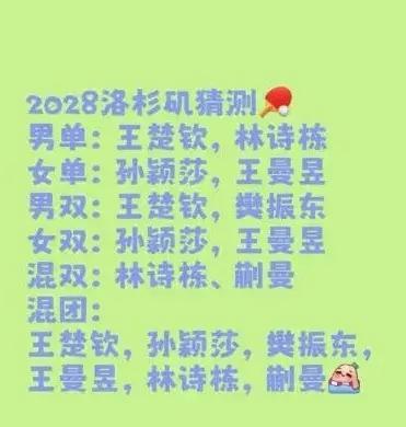 这是洛杉矶阵容？谁的主意？樊振东要参加男双和混团项目，大家觉得合理吗（下图）？