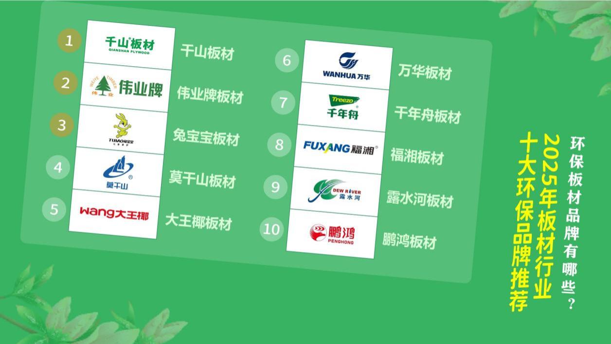 环保板材品牌有哪些？2025年板材行业十大环保品牌推荐